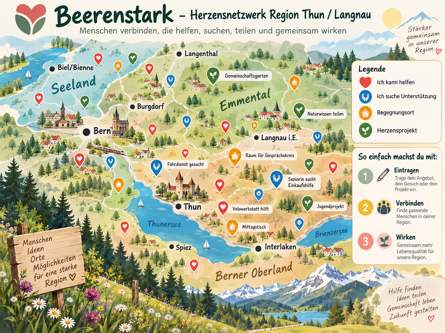 Illustration einer warmen regionalen Netzwerkidee zwischen Thun, Emmental, Bern und Seeland